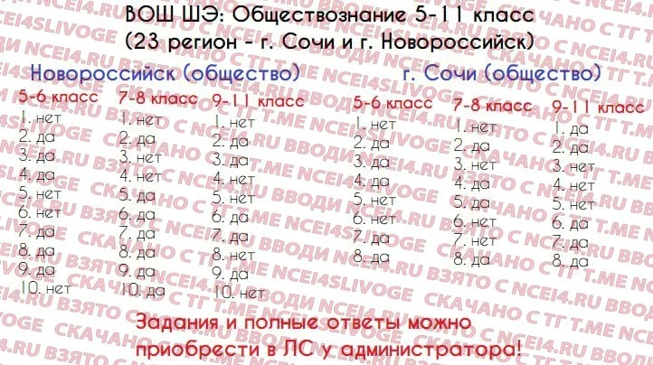Фото ответа — открыть в Telegram